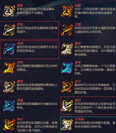 奥德赛最强难度模式怎么打 免费获取吉格斯新皮肤