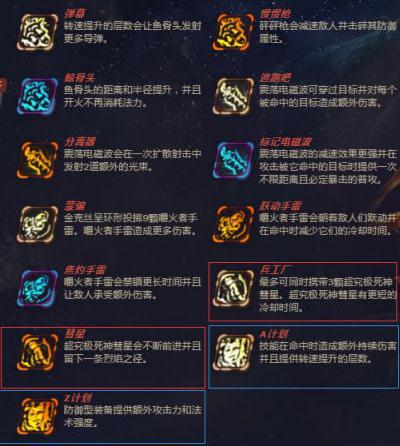 奥德赛最强难度模式怎么打 免费获取吉格斯新皮肤