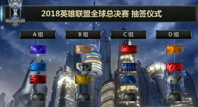 S8总决赛抽签：RNG再遇GENG IG抽中上上签EDG大概率出线