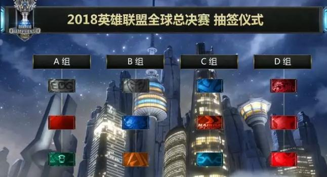 S8总决赛抽签：RNG再遇GENG IG抽中上上签EDG大概率出线