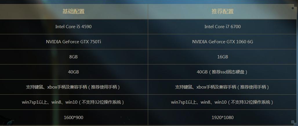 古剑奇谭三11月23日上线 古剑奇谭三配置要求