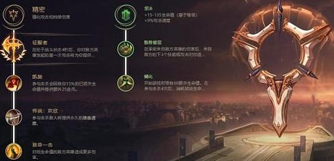 lol上单鳄鱼称霸韩服 让帝碾压顶级锐雯打法！