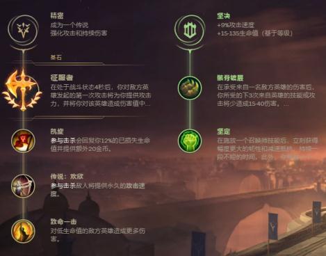LOL8.19强势上单推荐 诺手符文天赋出装