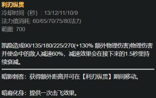 LOLS9凯影打野教程 暗影之镰技能解析