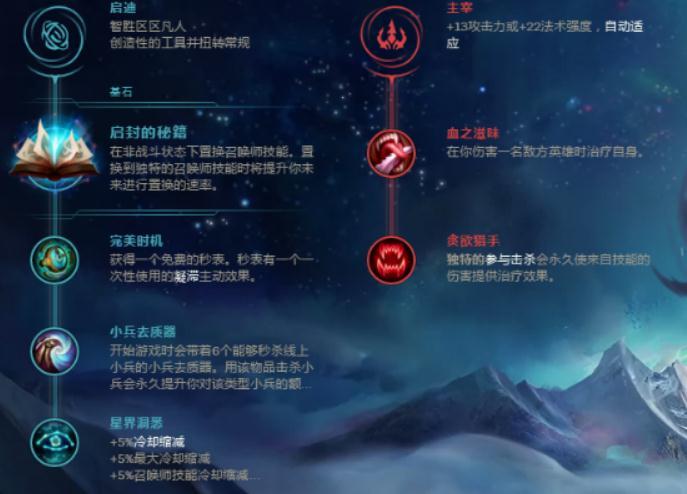 LOL8.19冰霜女巫怎么玩攻略 法坦丽桑卓天赋出装