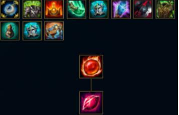 LOL8.19酒桶辅助怎么玩 酒桶出装天赋符文