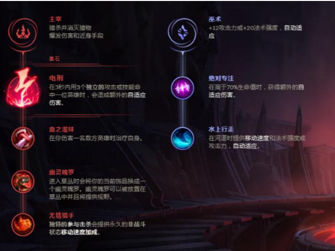 LOL邪恶小法师怎么玩最新攻略 维嘉出装天赋最全搭配