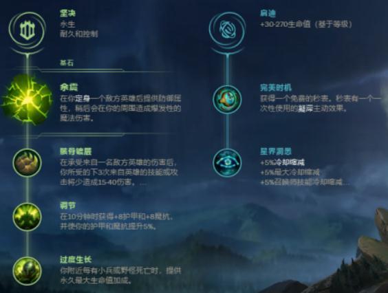 LOL8.19酒桶辅助怎么玩 酒桶出装天赋符文