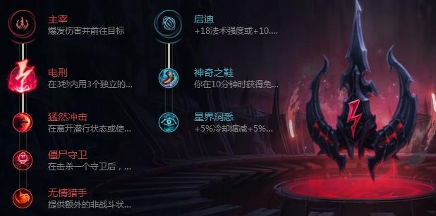 mlxg瞎子S9打野天赋出装 这样的李青carry全场