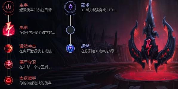 faker狐狸出装天赋 S9阿狸改动增强上分利器