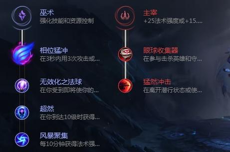 faker狐狸出装天赋 S9阿狸改动增强上分利器