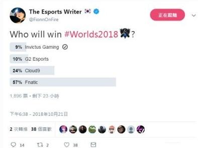 Faker化身LOL最强毒奶 G2中单飘出新高度